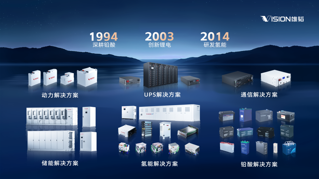 30年风雨，一世的恩情 雄韬股份三十周年庆典暨通信科技未来展望